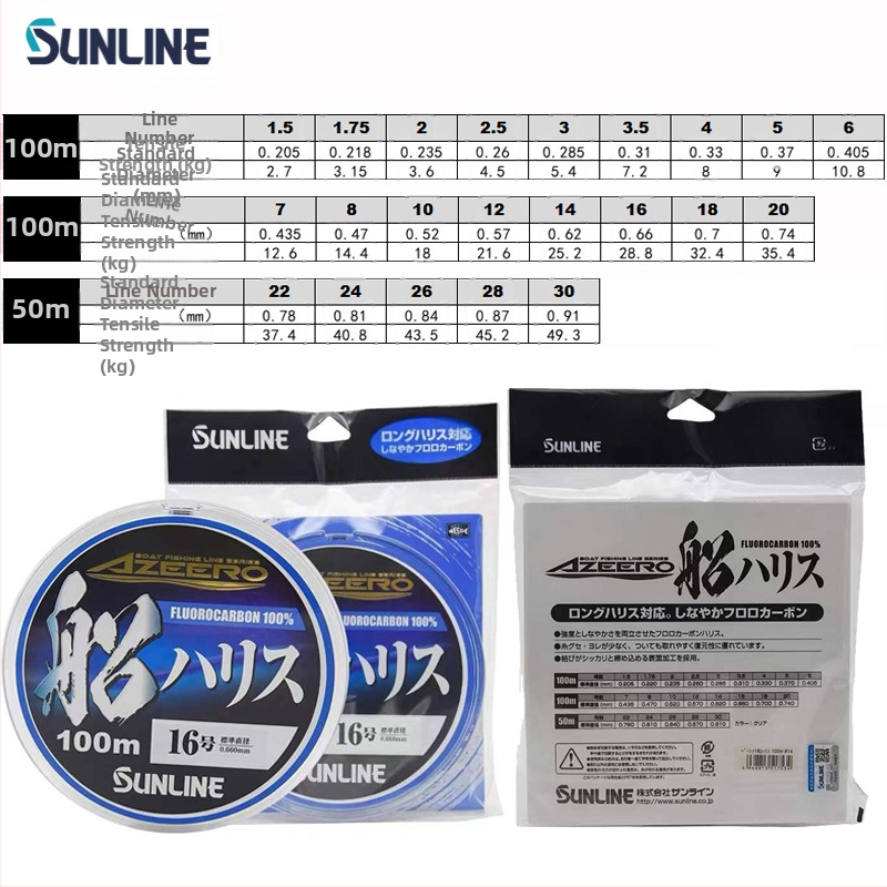 Sunline anglies pluošto sublinija žvejybai