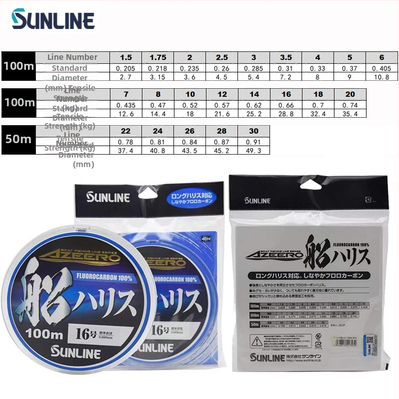 Sunline anglies pluošto sublinija žvejybai