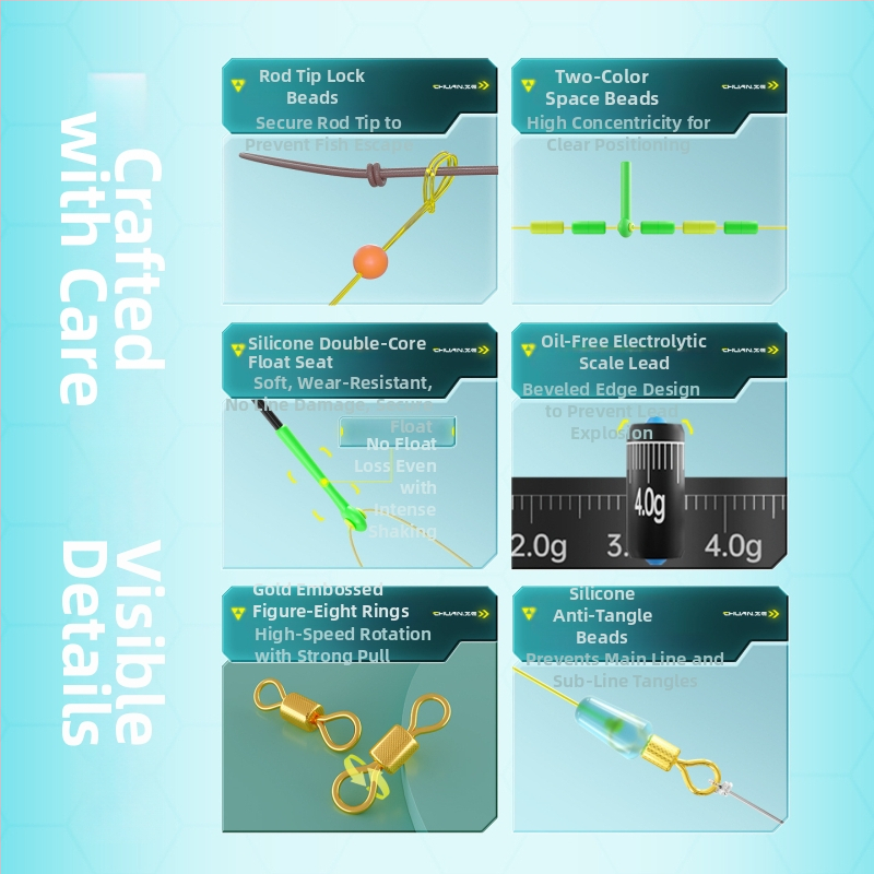 Galvenās neilona līnijas komplekts, iepriekš piesiets, garums 8.1 m, makšķerēšanai upēs, ezeros un ūdenskrātuvēs