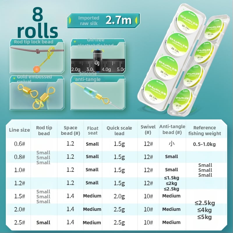 Galvenās neilona līnijas komplekts, iepriekš piesiets, garums 8.1 m, makšķerēšanai upēs, ezeros un ūdenskrātuvēs