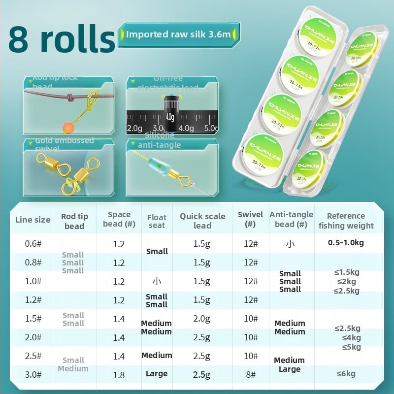 Galvenās neilona līnijas komplekts, iepriekš piesiets, garums 8.1 m, makšķerēšanai upēs, ezeros un ūdenskrātuvēs