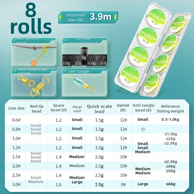 Galvenās neilona līnijas komplekts, iepriekš piesiets, garums 8.1 m, makšķerēšanai upēs, ezeros un ūdenskrātuvēs
