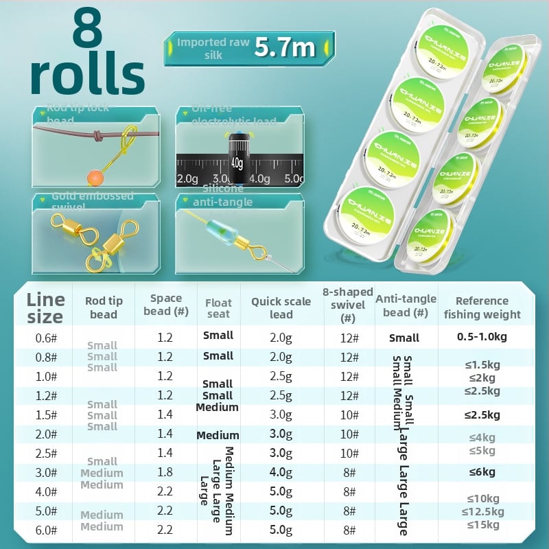 Galvenās neilona līnijas komplekts, iepriekš piesiets, garums 8.1 m, makšķerēšanai upēs, ezeros un ūdenskrātuvēs