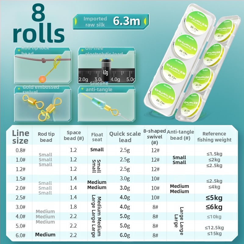 Galvenās neilona līnijas komplekts, iepriekš piesiets, garums 8.1 m, makšķerēšanai upēs, ezeros un ūdenskrātuvēs