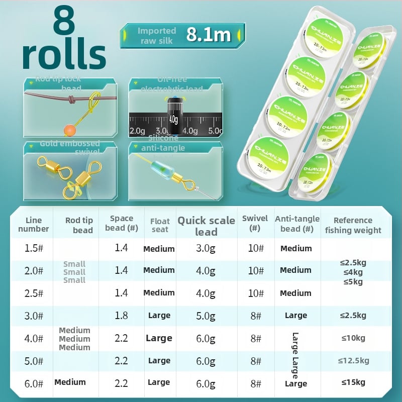 Galvenās neilona līnijas komplekts, iepriekš piesiets, garums 8.1 m, makšķerēšanai upēs, ezeros un ūdenskrātuvēs