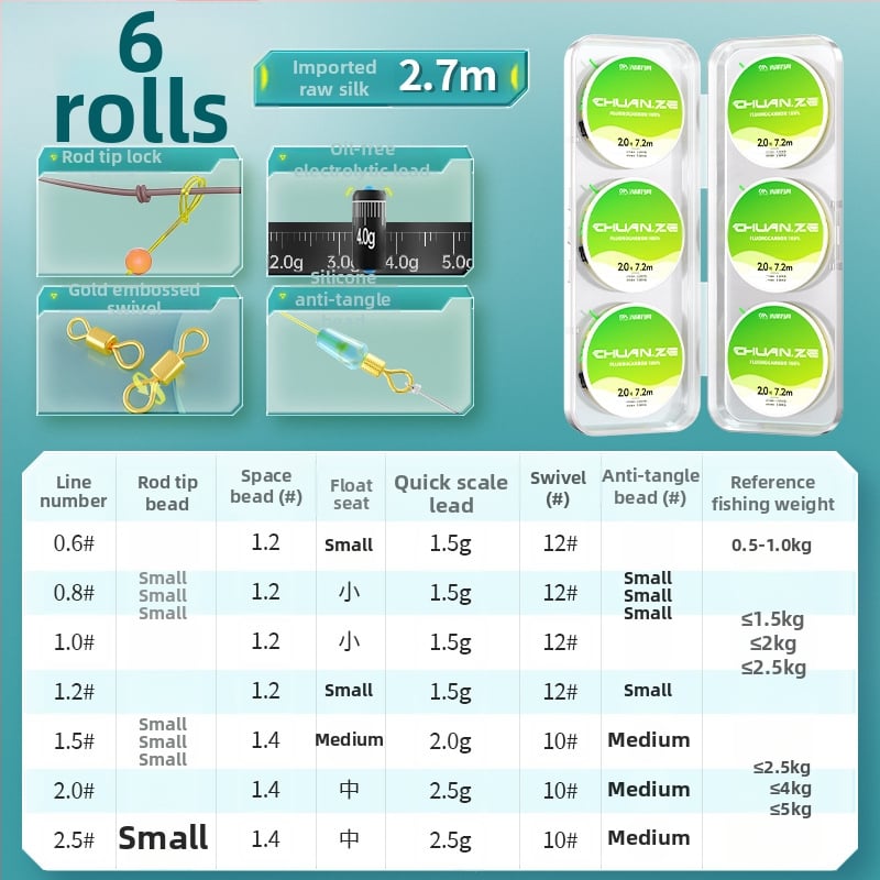 Galvenās neilona līnijas komplekts, iepriekš piesiets, garums 8.1 m, makšķerēšanai upēs, ezeros un ūdenskrātuvēs