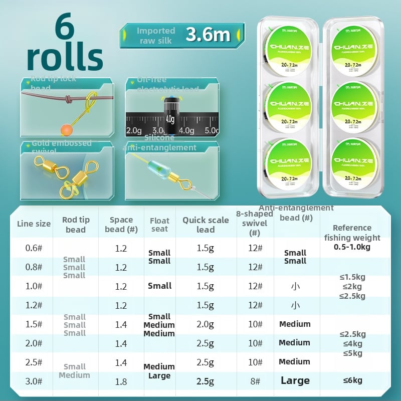 Galvenās neilona līnijas komplekts, iepriekš piesiets, garums 8.1 m, makšķerēšanai upēs, ezeros un ūdenskrātuvēs