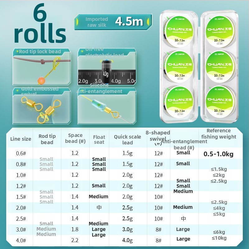 Galvenās neilona līnijas komplekts, iepriekš piesiets, garums 8.1 m, makšķerēšanai upēs, ezeros un ūdenskrātuvēs