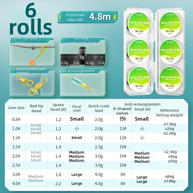 Galvenās neilona līnijas komplekts, iepriekš piesiets, garums 8.1 m, makšķerēšanai upēs, ezeros un ūdenskrātuvēs
