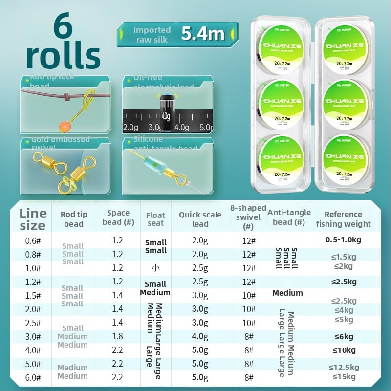 Galvenās neilona līnijas komplekts, iepriekš piesiets, garums 8.1 m, makšķerēšanai upēs, ezeros un ūdenskrātuvēs