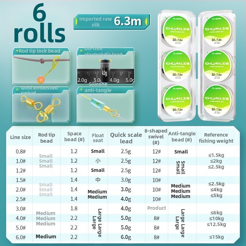 Galvenās neilona līnijas komplekts, iepriekš piesiets, garums 8.1 m, makšķerēšanai upēs, ezeros un ūdenskrātuvēs