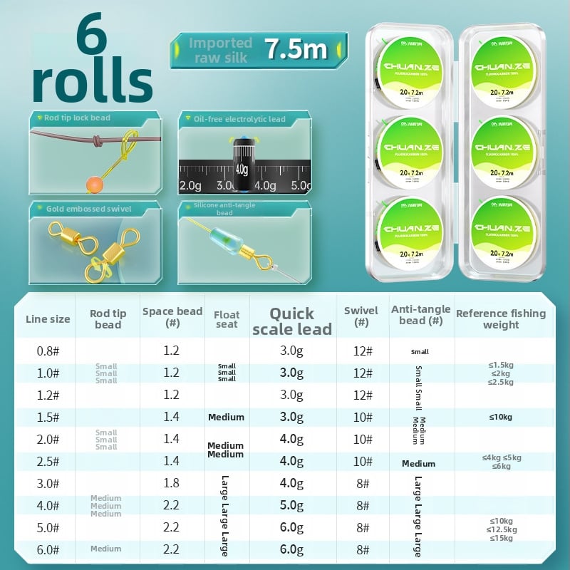Galvenās neilona līnijas komplekts, iepriekš piesiets, garums 8.1 m, makšķerēšanai upēs, ezeros un ūdenskrātuvēs