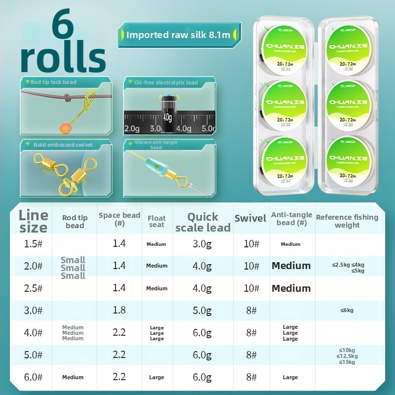 Galvenās neilona līnijas komplekts, iepriekš piesiets, garums 8.1 m, makšķerēšanai upēs, ezeros un ūdenskrātuvēs