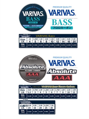 VARIVAS pagrindinė linija, anglies pluoštas, žvejybos linija