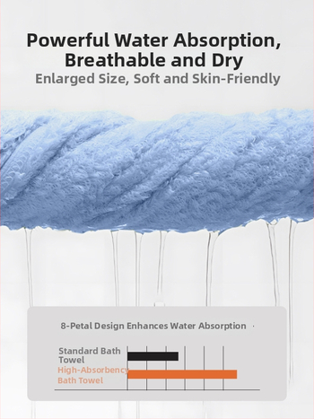 Trys rankšluosčių komplektas studentų bendrabutyje, 100% kitas pluoštas, 150D siūlas, džakardo audimas, po 100 g kiekvienam rankšluosčiui.