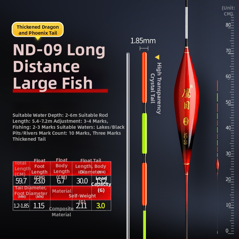 Поплавък за риболов Eagle Eye — вертикален дрейф, наноматериал, светещ дизайн