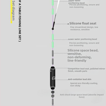 Pöörlev Bean Float Seat figure-eight rõngaga – Space Bean kalastustarvikud, Anti-Tangle