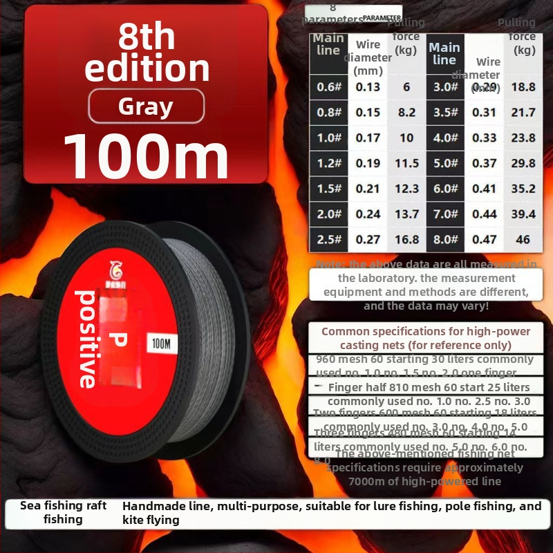 Glavna ribolovna linija - 8 niti, 300 m, Nylon, Visoka čvrstoća