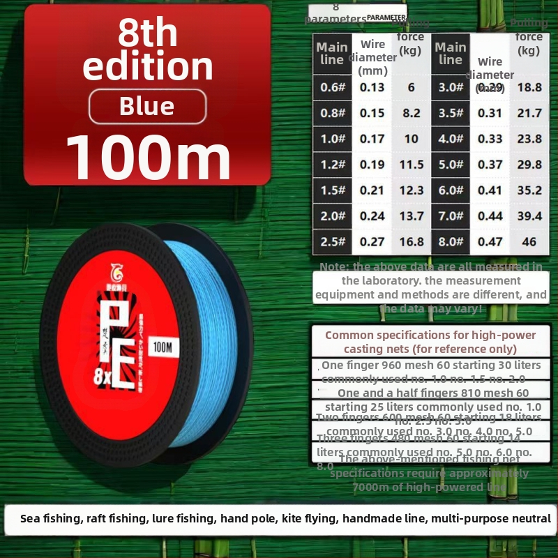 Glavna ribolovna linija - 8 niti, 300 m, Nylon, Visoka čvrstoća