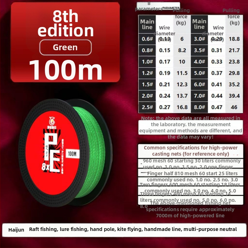 Glavna ribolovna linija - 8 niti, 300 m, Nylon, Visoka čvrstoća