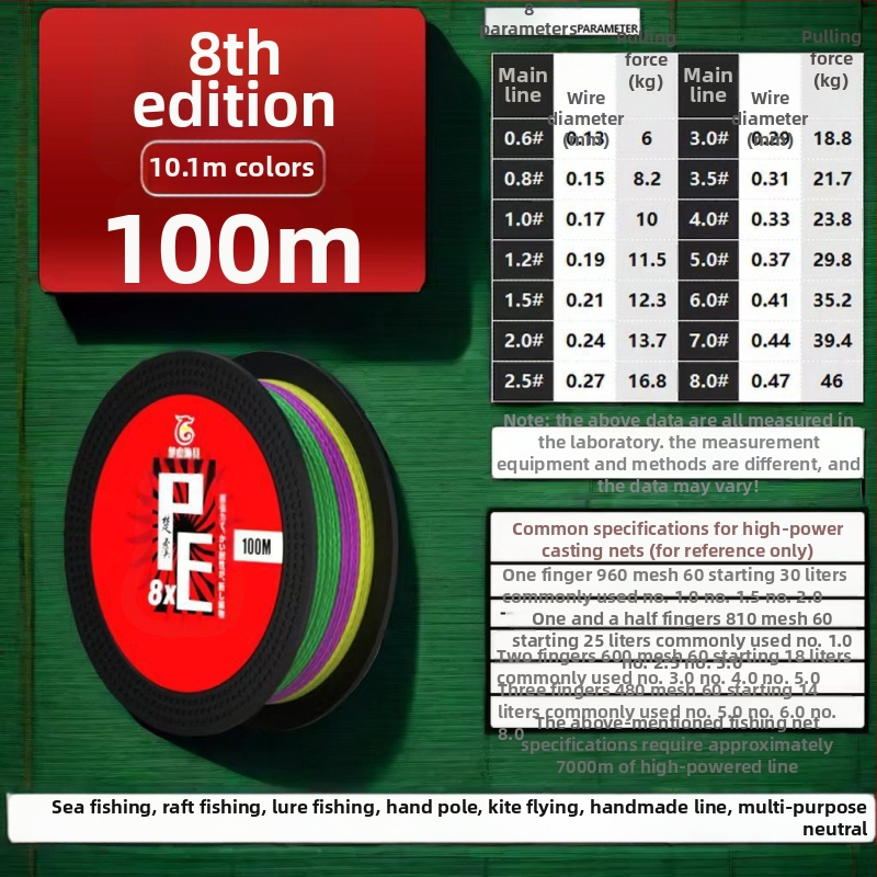 Glavna ribolovna linija - 8 niti, 300 m, Nylon, Visoka čvrstoća