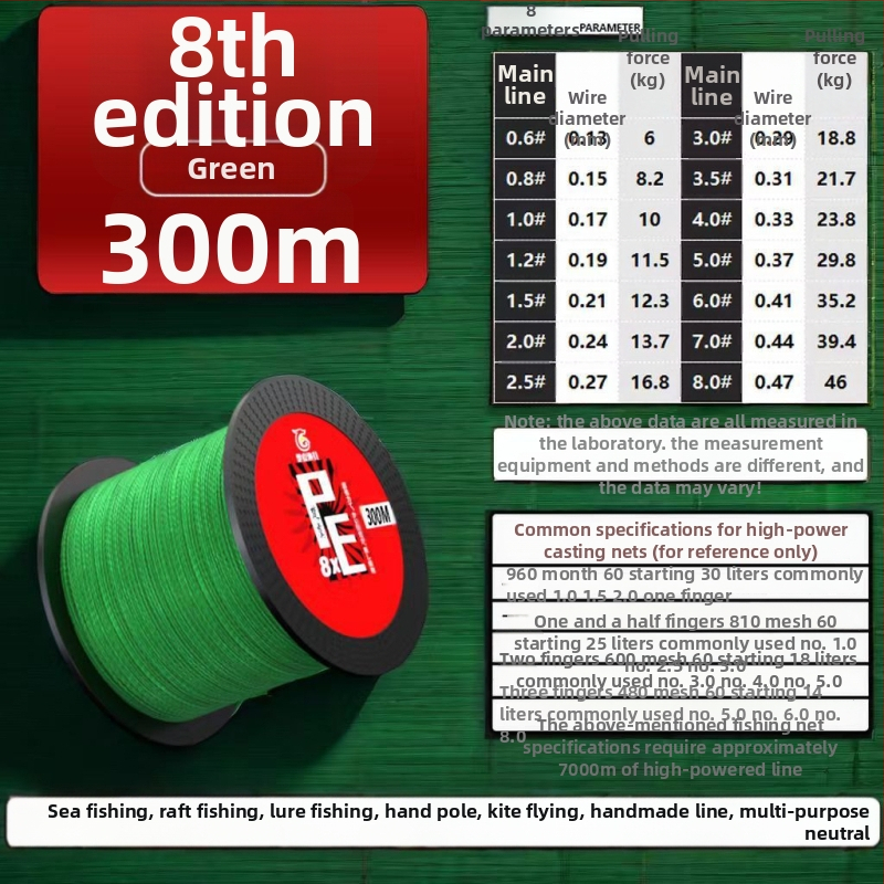 Glavna ribolovna linija - 8 niti, 300 m, Nylon, Visoka čvrstoća