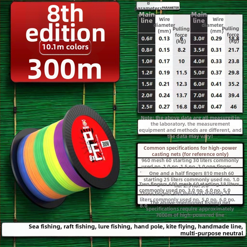 Glavna ribolovna linija - 8 niti, 300 m, Nylon, Visoka čvrstoća