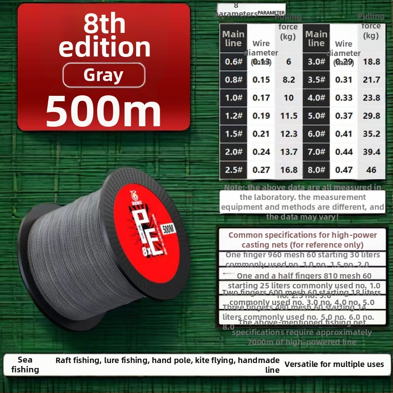 Glavna ribolovna linija - 8 niti, 300 m, Nylon, Visoka čvrstoća