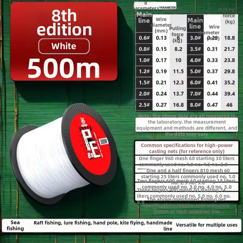 Glavna ribolovna linija - 8 niti, 300 m, Nylon, Visoka čvrstoća