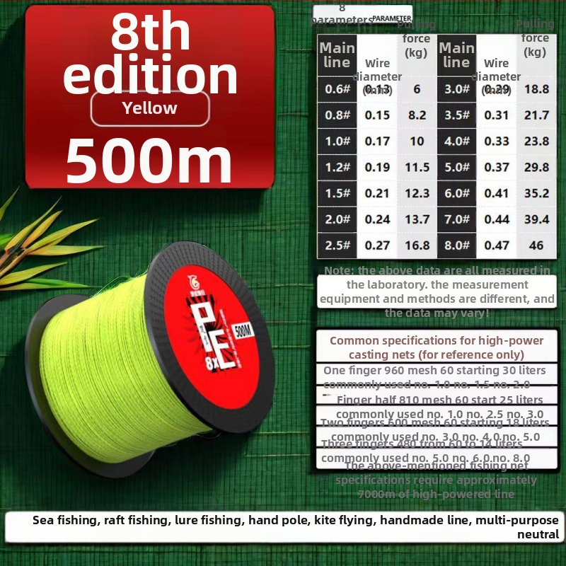 Glavna ribolovna linija - 8 niti, 300 m, Nylon, Visoka čvrstoća