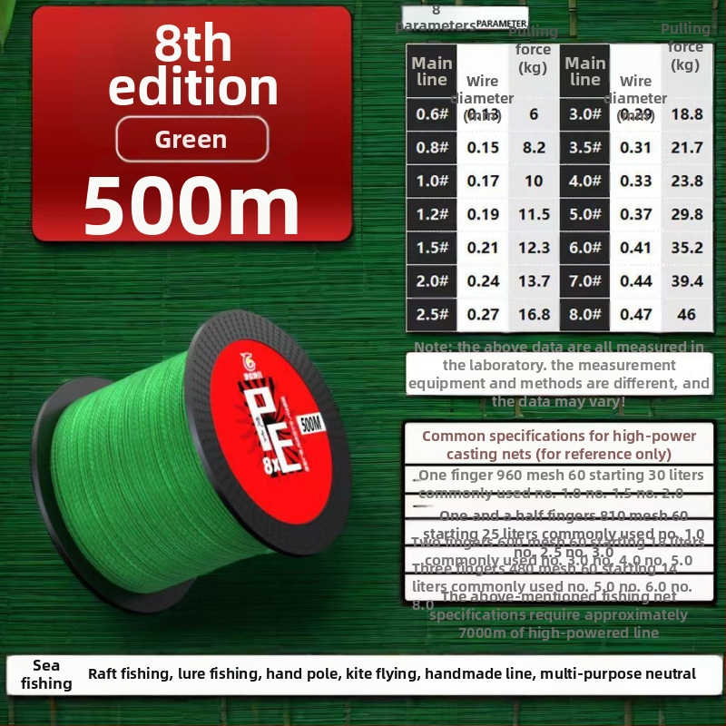 Glavna ribolovna linija - 8 niti, 300 m, Nylon, Visoka čvrstoća