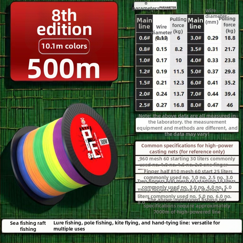 Glavna ribolovna linija - 8 niti, 300 m, Nylon, Visoka čvrstoća