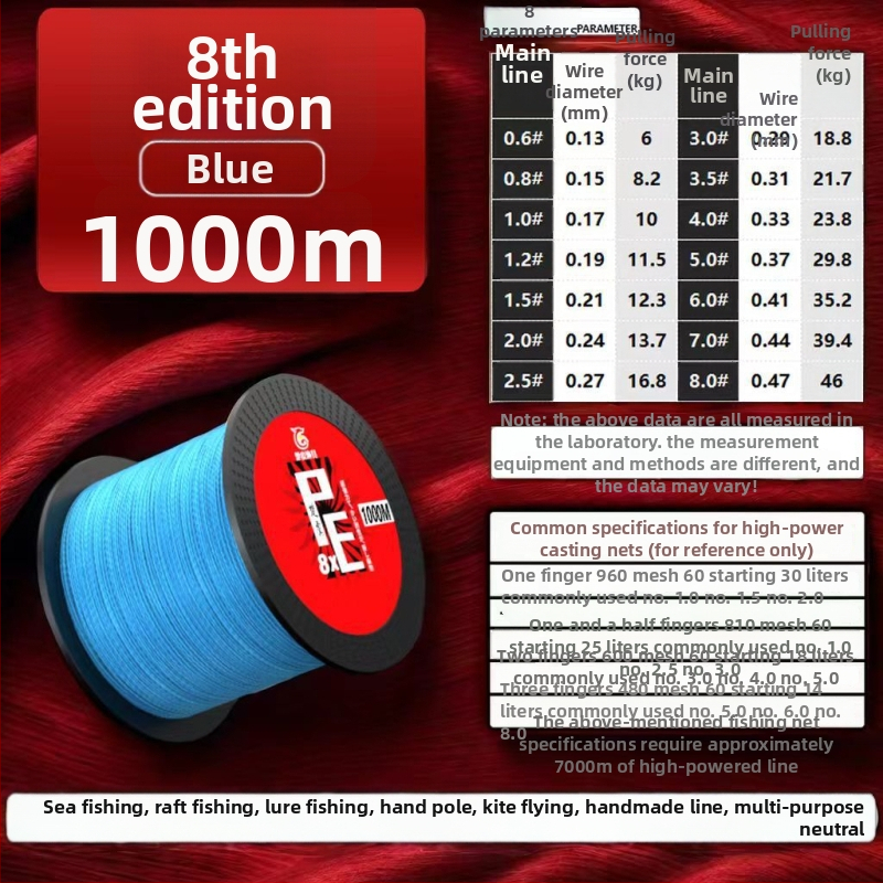 Glavna ribolovna linija - 8 niti, 300 m, Nylon, Visoka čvrstoća
