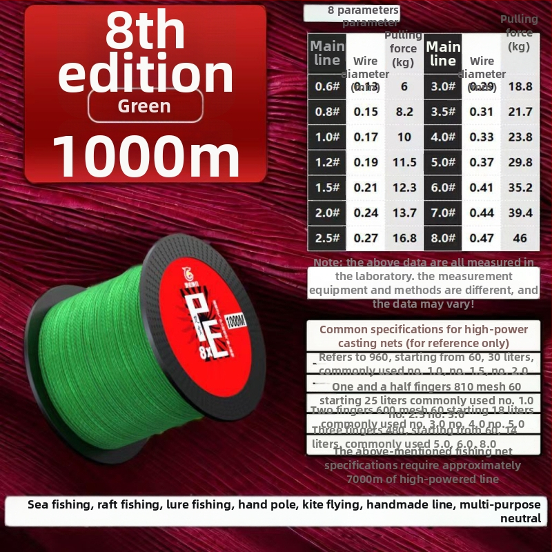 Glavna ribolovna linija - 8 niti, 300 m, Nylon, Visoka čvrstoća