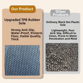 Полиестерна входна постелка, квадратна, противохлъзгаща, устойчива на мръсотия, лесна за почистване