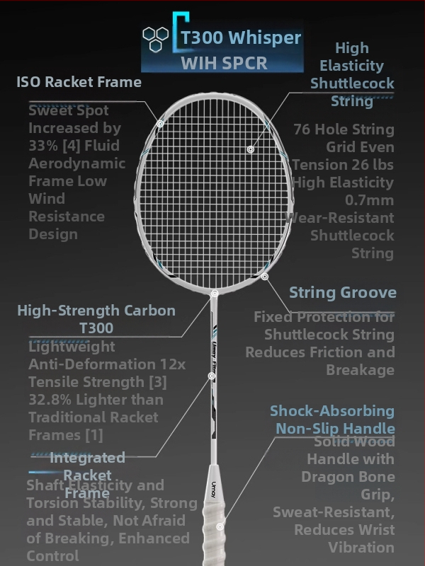Σετ ρακέτες μπάντμιντον Yumei – πλήρης ανθρακονημάτινος σκελετός, ultra‑ελαφρύς 95–100 g, λαβή G4, άμεσο χτύπημα, κατάλληλο για μονό και διπλό