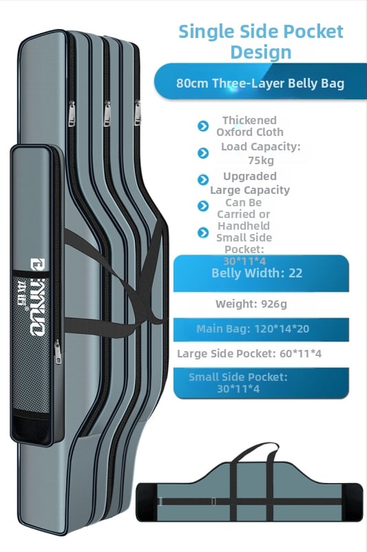 Риболовен багаж за принадлежности – голям капацитет, водоустойчив, многофункционална чанта за пръчки, стръв и макари, лека