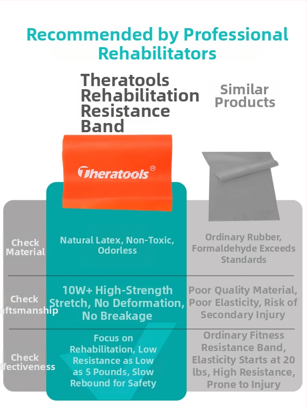 Еластична лента за тренировки за деца за възстановяване на глезена след фрактура — 5-фунтово съпротивление; материал: коприна; марка: Други.