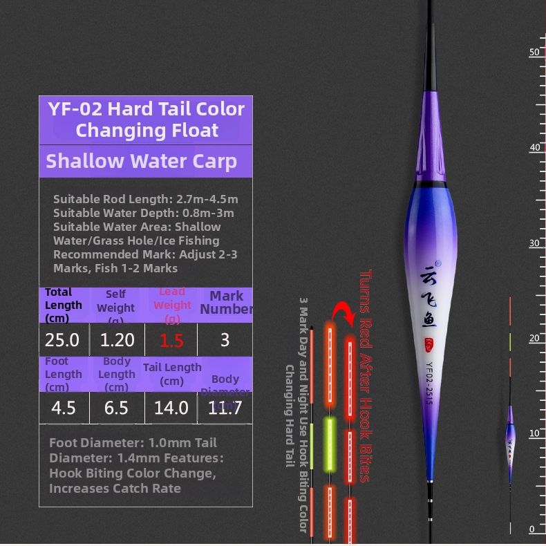 Електронен комплект за риболовни поплавъци – цифров поплавък с батерия и нощно осветление (Марка: Yunfei fish; Материал: пластмаса; Категория: риболовни поплавъци)