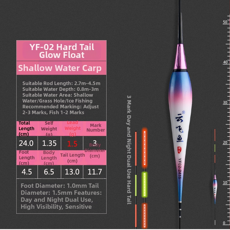 Електронен комплект за риболовни поплавъци – цифров поплавък с батерия и нощно осветление (Марка: Yunfei fish; Материал: пластмаса; Категория: риболовни поплавъци)