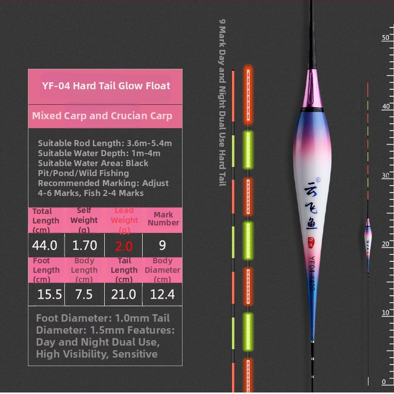 Електронен комплект за риболовни поплавъци – цифров поплавък с батерия и нощно осветление (Марка: Yunfei fish; Материал: пластмаса; Категория: риболовни поплавъци)