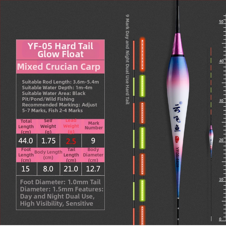 Електронен комплект за риболовни поплавъци – цифров поплавък с батерия и нощно осветление (Марка: Yunfei fish; Материал: пластмаса; Категория: риболовни поплавъци)