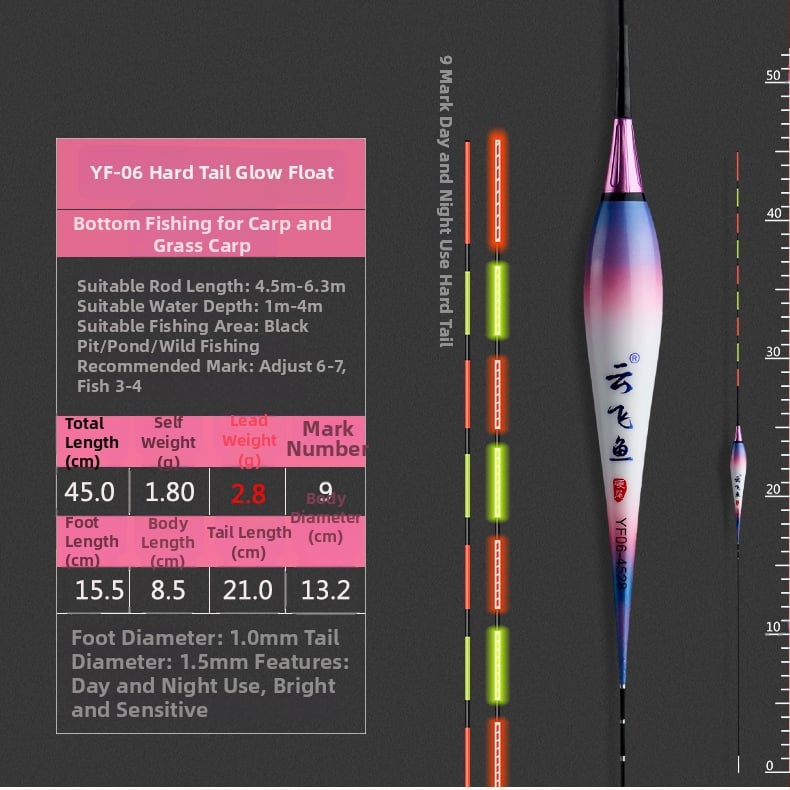 Електронен комплект за риболовни поплавъци – цифров поплавък с батерия и нощно осветление (Марка: Yunfei fish; Материал: пластмаса; Категория: риболовни поплавъци)