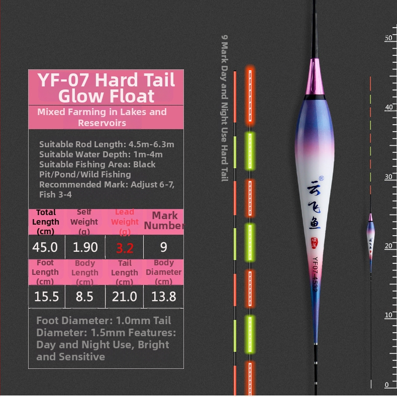 Електронен комплект за риболовни поплавъци – цифров поплавък с батерия и нощно осветление (Марка: Yunfei fish; Материал: пластмаса; Категория: риболовни поплавъци)