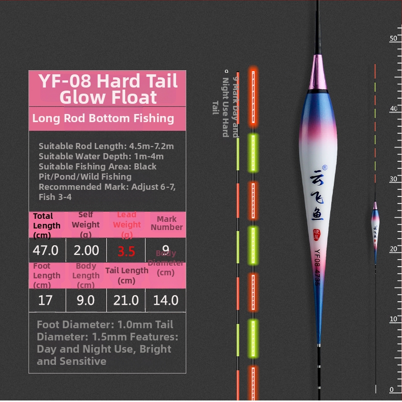 Електронен комплект за риболовни поплавъци – цифров поплавък с батерия и нощно осветление (Марка: Yunfei fish; Материал: пластмаса; Категория: риболовни поплавъци)