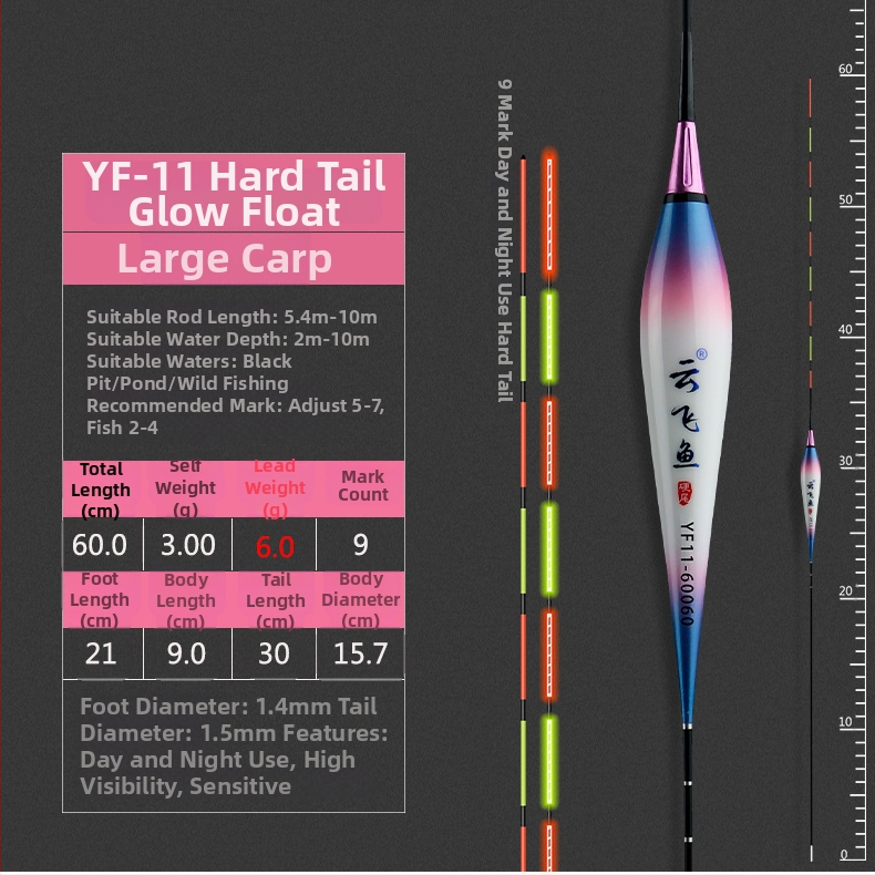 Електронен комплект за риболовни поплавъци – цифров поплавък с батерия и нощно осветление (Марка: Yunfei fish; Материал: пластмаса; Категория: риболовни поплавъци)