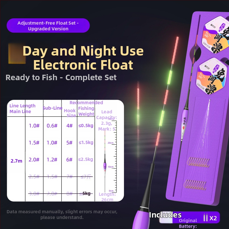 Sub-linijos rinkinys su iš anksto surišta linija, dvigubais kabliukas, žvejybos plūdė, automatinis gylio nustatymas