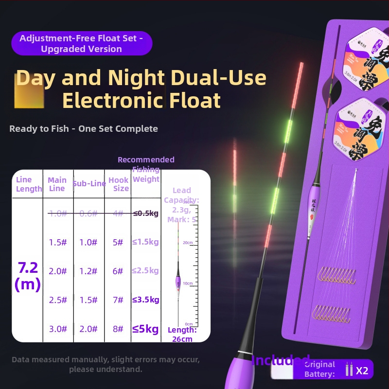 Sub-linijos rinkinys su iš anksto surišta linija, dvigubais kabliukas, žvejybos plūdė, automatinis gylio nustatymas