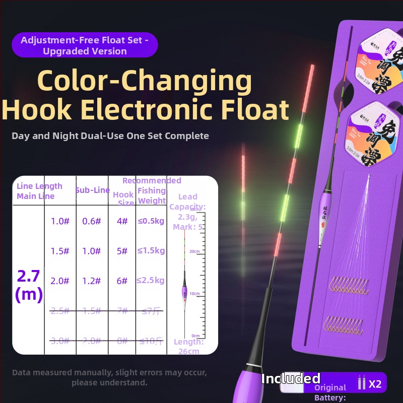 Sub-linijos rinkinys su iš anksto surišta linija, dvigubais kabliukas, žvejybos plūdė, automatinis gylio nustatymas