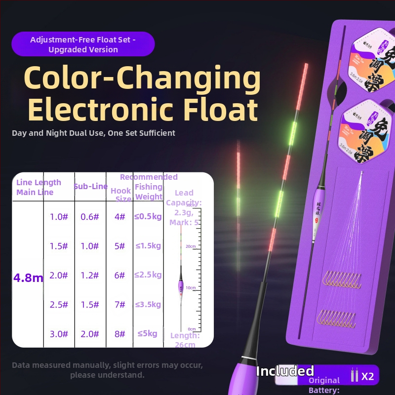 Sub-linijos rinkinys su iš anksto surišta linija, dvigubais kabliukas, žvejybos plūdė, automatinis gylio nustatymas